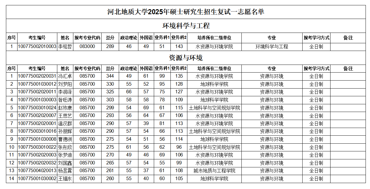 十大电竞博彩平台大全