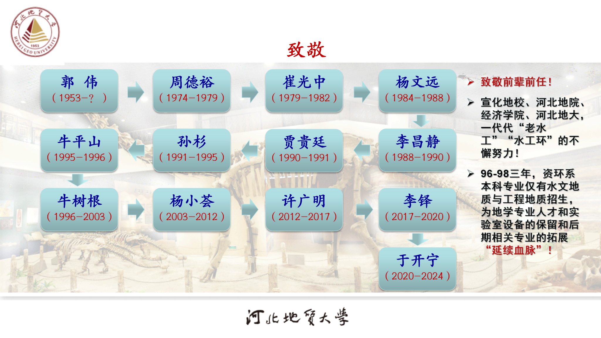 十大电竞博彩平台大全